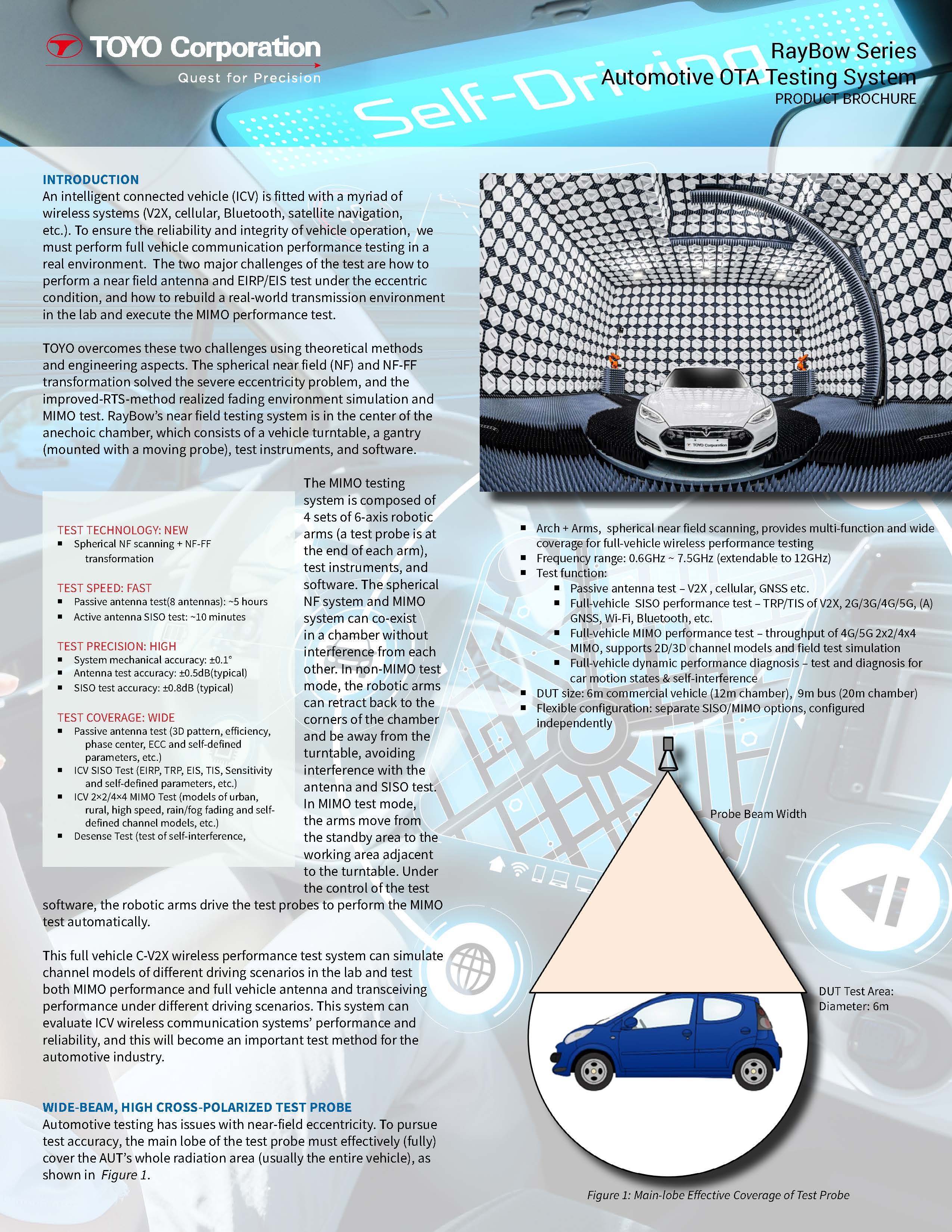 https://campaign-image.com/zohocampaigns/265655000002331001_1636311253634_raybow_product_brochure_1_page_1.jpg