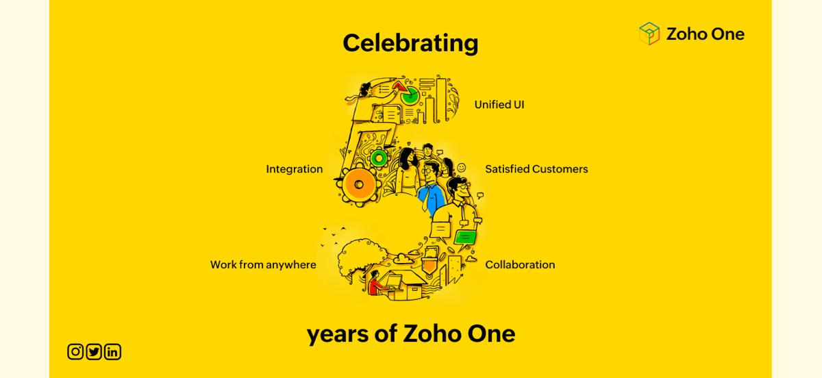 Zoho One turns five