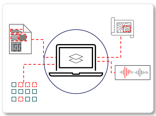 A computer in the center of a circle with red dotted lines coming from specific data points in a document, a map, a sound file, and a database.