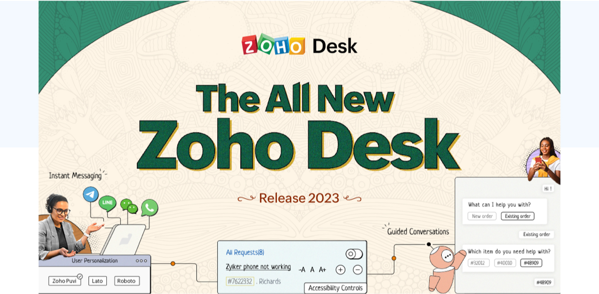 Zoho Desk