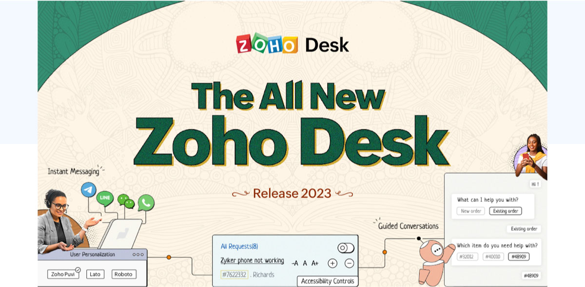 Zoho Desk