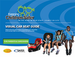 https://www.imsafe.com/product/2-6010-visual-car-seat-guide-parents-english-edition?zc_cid=$[CONTACTID]$