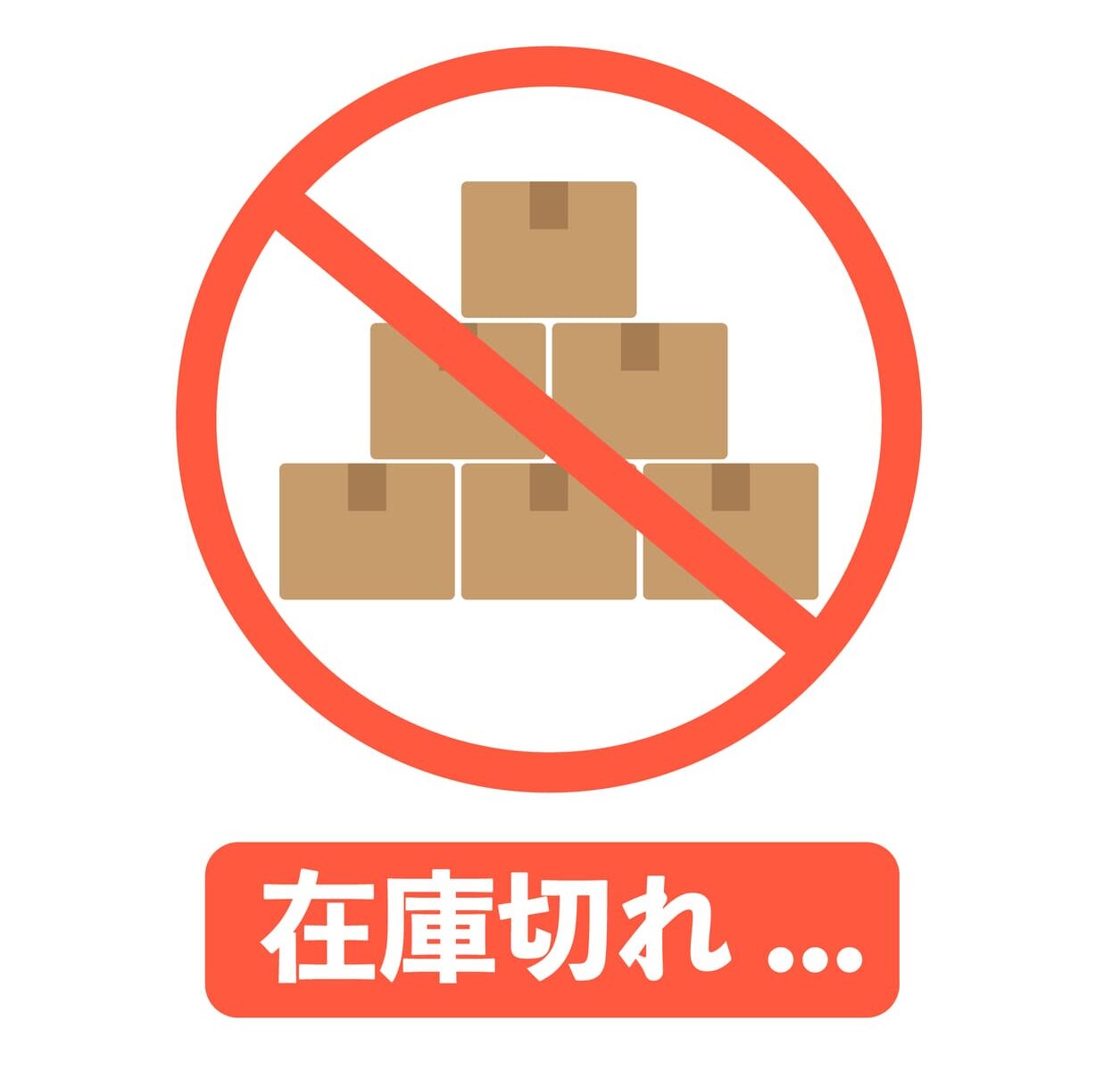 都度購入品のボトルネック